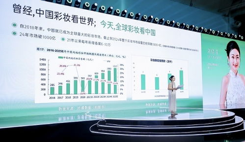 杭州見證美妝科研盛會 逐本攜手行業(yè)專家，共探技術開發(fā)與產(chǎn)業(yè)未來