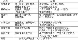 構(gòu)建企業(yè)安全屏障 全面風險管理與保險信息服務(wù)