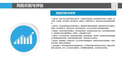 營養(yǎng)咨詢服務(wù)商風險管理與合規(guī)性研究——兼論風險管理咨詢服務(wù)的價值
